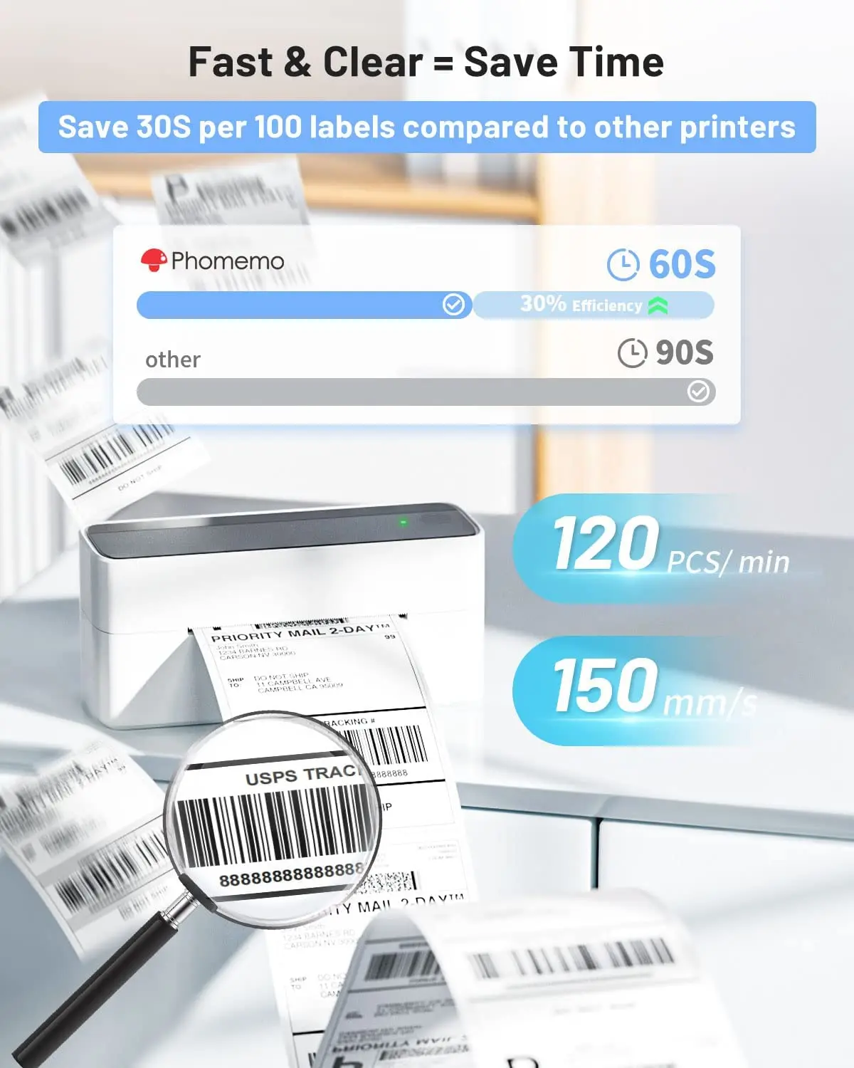 2026 Phomemo 241bt 4x6 Shippin - Label Printer ulasan dan harga
